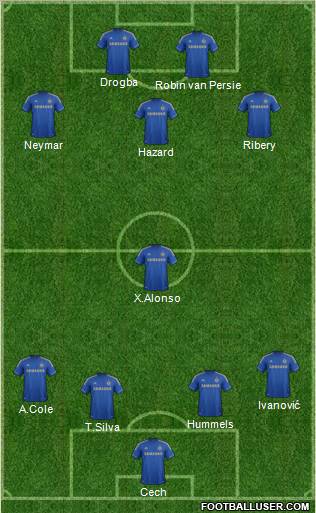 Chelsea Formation 2012