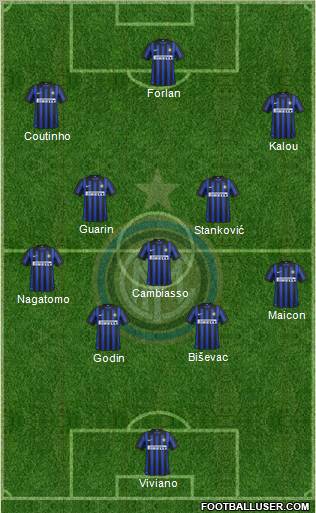 F.C. Internazionale Formation 2012