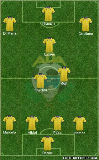 A.D. Alcorcón Formation 2012