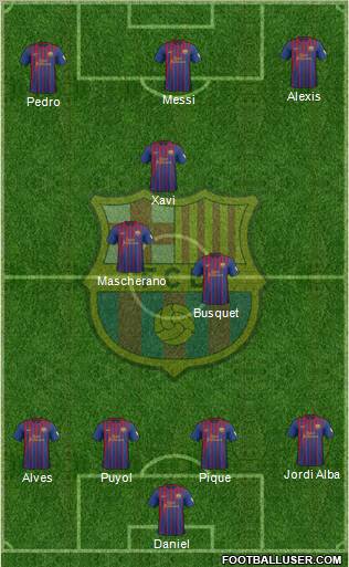 F.C. Barcelona Formation 2012