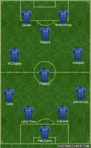 Chelsea Formation 2012