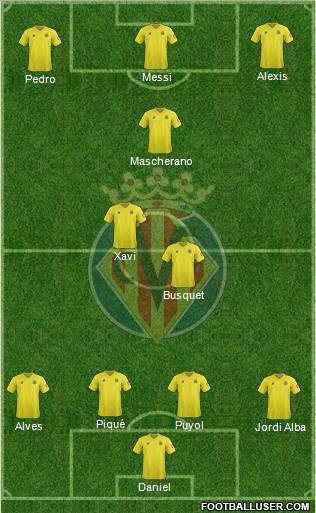 Villarreal C.F., S.A.D. Formation 2012