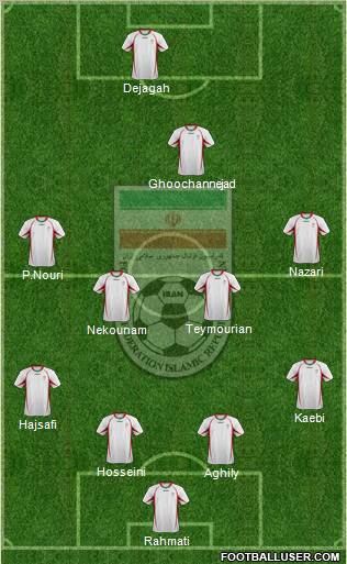 Iran 4-4-1-1 football formation