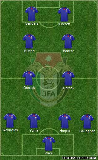 Japan Formation 2012