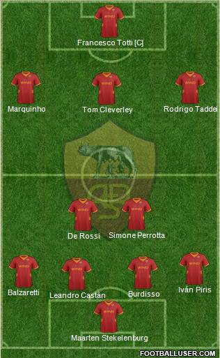 AS Roma Formation 2012