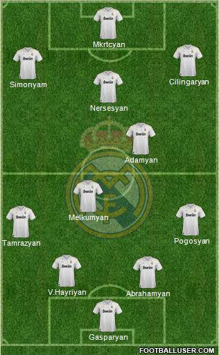 Real Madrid C.F. Formation 2012