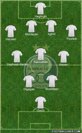Esteghlal Tehran Formation 2012
