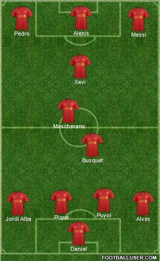Liverpool Formation 2012