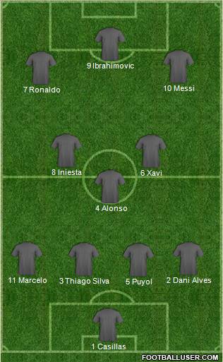 Pro Evolution Soccer Team Formation 2012