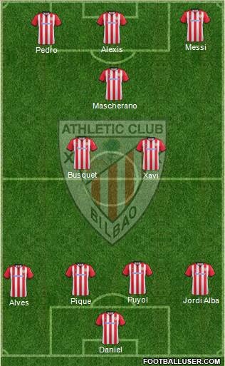 Athletic Club Formation 2012