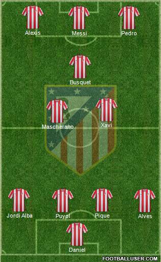 C. Atlético Madrid S.A.D. Formation 2012