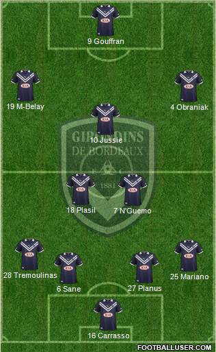 FC Girondins de Bordeaux Formation 2012