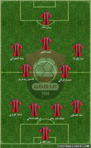 Al-Ra'eed Formation 2012