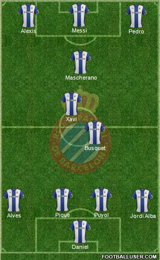 R.C.D. Espanyol de Barcelona S.A.D. Formation 2012