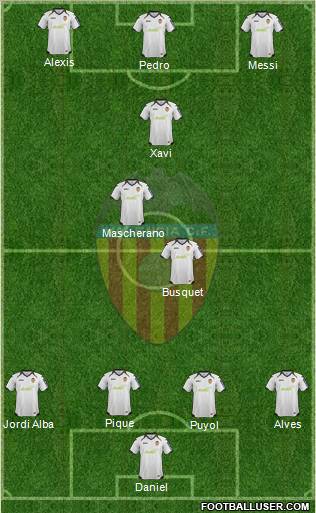 Valencia C.F., S.A.D. Formation 2012