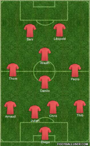 Dream Team Formation 2012