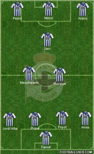 R.C. Deportivo de La Coruña S.A.D. Formation 2012