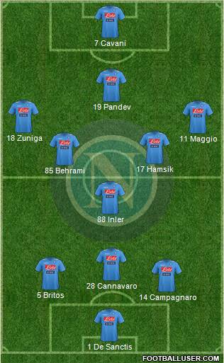 Napoli Formation 2012