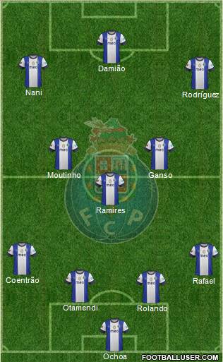 Futebol Clube do Porto - SAD Formation 2012