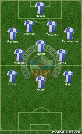 C.E. Sabadell football formation