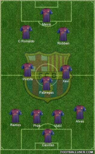F.C. Barcelona Formation 2012