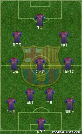F.C. Barcelona Formation 2012