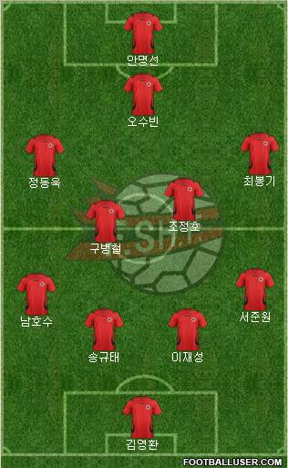 Albania Formation 2012