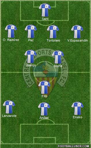 C.E. Sabadell football formation