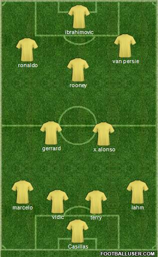 Pro Evolution Soccer Team Formation 2012