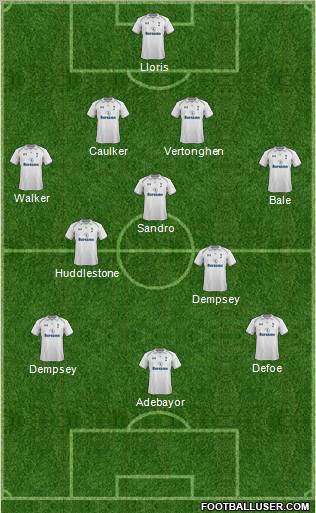 Tottenham Hotspur Formation 2012
