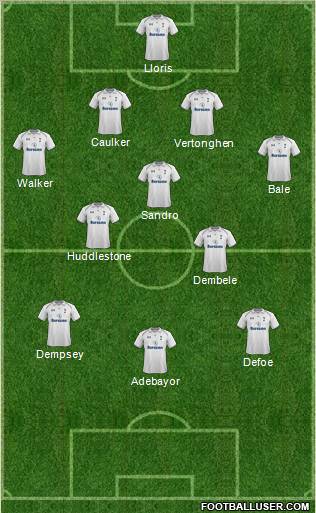 Tottenham Hotspur Formation 2012