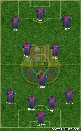 F.C. Barcelona Formation 2012