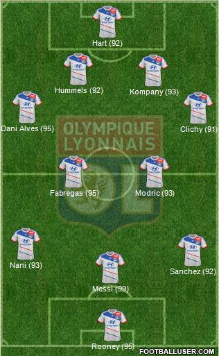 Olympique Lyonnais Formation 2012