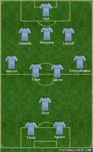 Manchester City Formation 2012