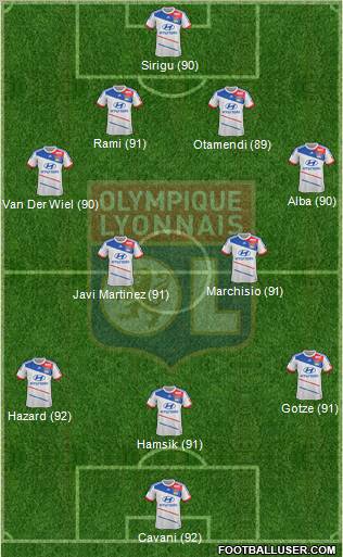 Olympique Lyonnais Formation 2012