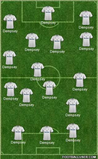 Tottenham Hotspur Formation 2012