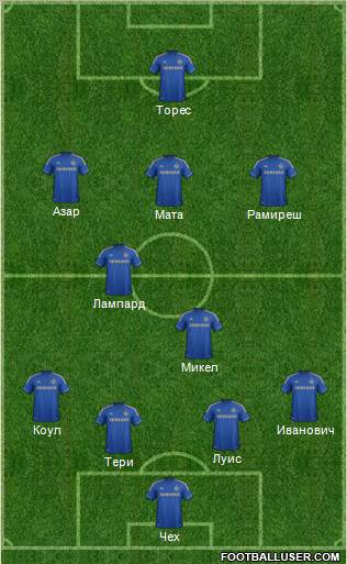 Chelsea Formation 2012