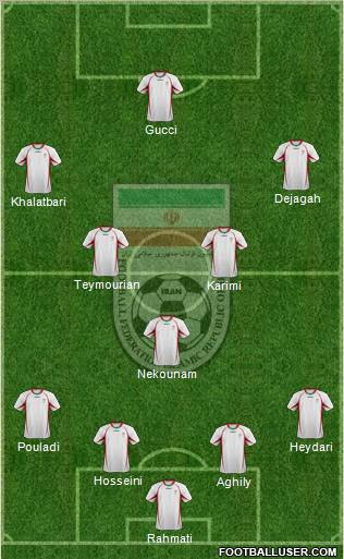 Iran 4-3-2-1 football formation