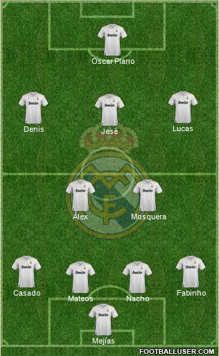 Real Madrid C.F. Formation 2012