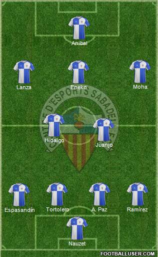 C.E. Sabadell Formation 2012