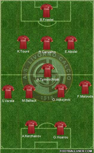 Livorno Formation 2012