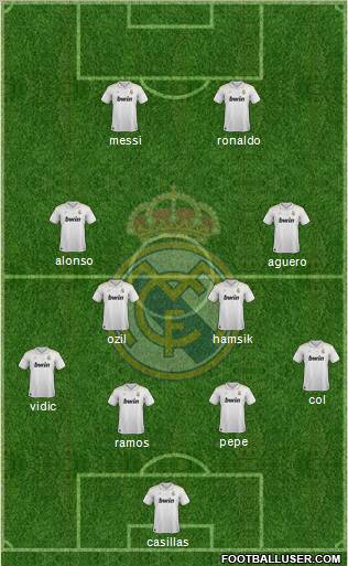 Real Madrid C.F. Formation 2012