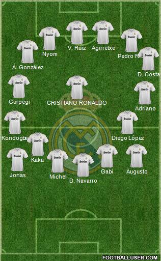 Real Madrid C.F. Formation 2012