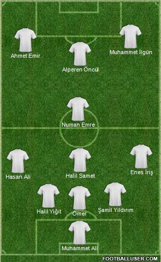 Fifa Team Formation 2012