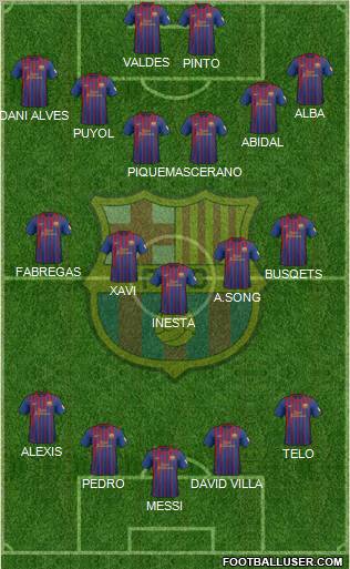 F.C. Barcelona Formation 2012
