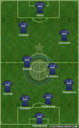 F.C. Internazionale Formation 2012