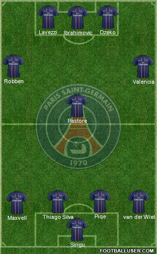 Paris Saint-Germain Formation 2012