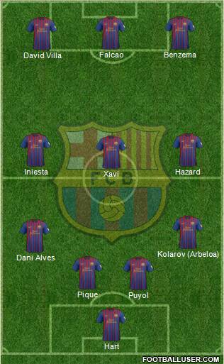 F.C. Barcelona Formation 2012