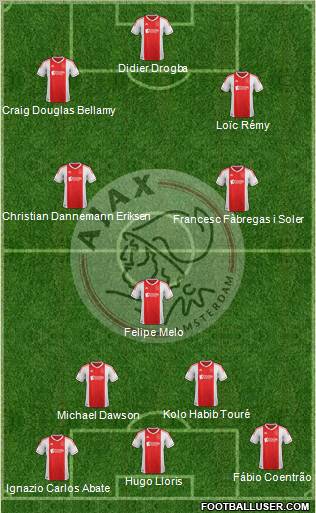 AFC Ajax Formation 2012