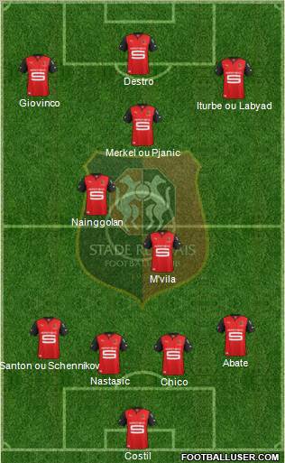 Stade Rennais Football Club Formation 2012
